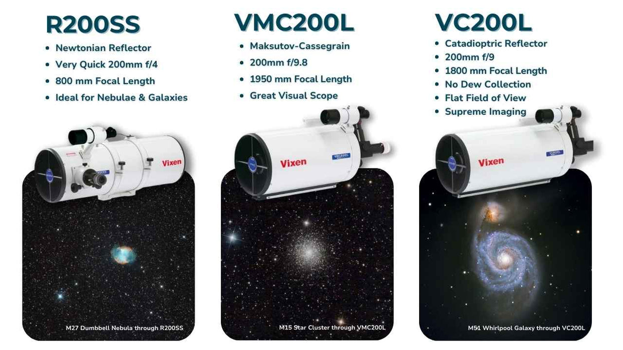 Comparison chart of the differences between Vixen telescopes