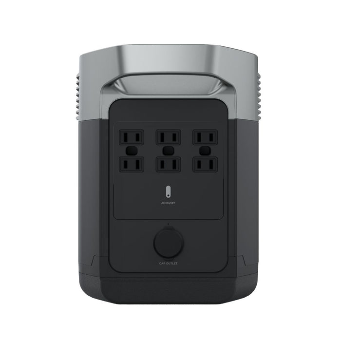 EcoFlow Delta portable power station back charging ports