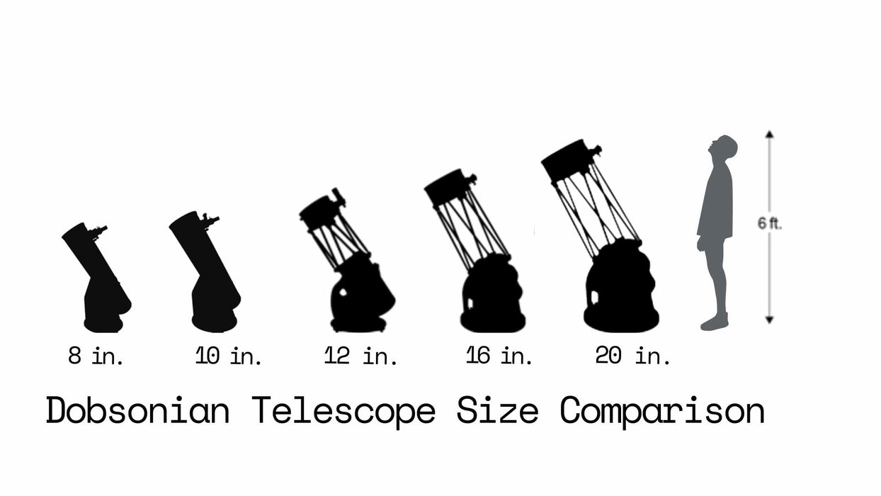 Dobsonian telescope size comparison chart